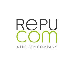 repucom